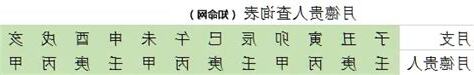 月德貴人 意思